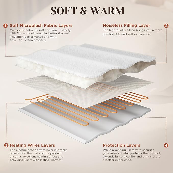 GOTCOZY Multi-Zone Heated Mattress Pad Twin XL Size - Image 5