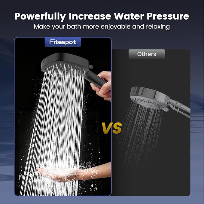 Filtered Shower Head with Handheld, High Pressure 7 Spray Showerhead with - Image 2