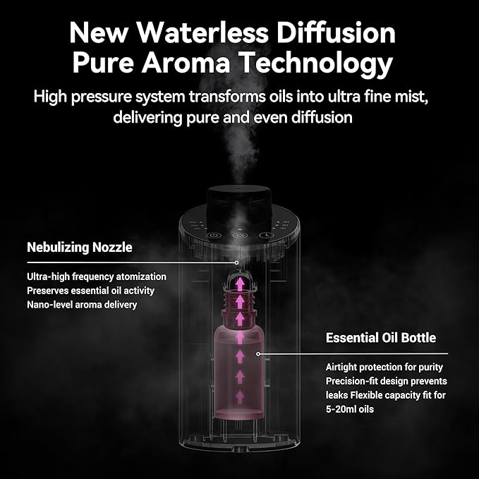 Waterless Essential Oil Diffuser Scent Aromatherapy Diffusers - Image 8
