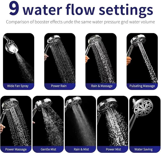 Filtered Shower Head with Handheld - Image 3