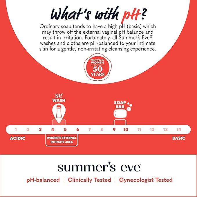 Summer's Eve Golden Glamour All-Over Daily Feminine Wash, pH-Balanced Body Wash - Image 6