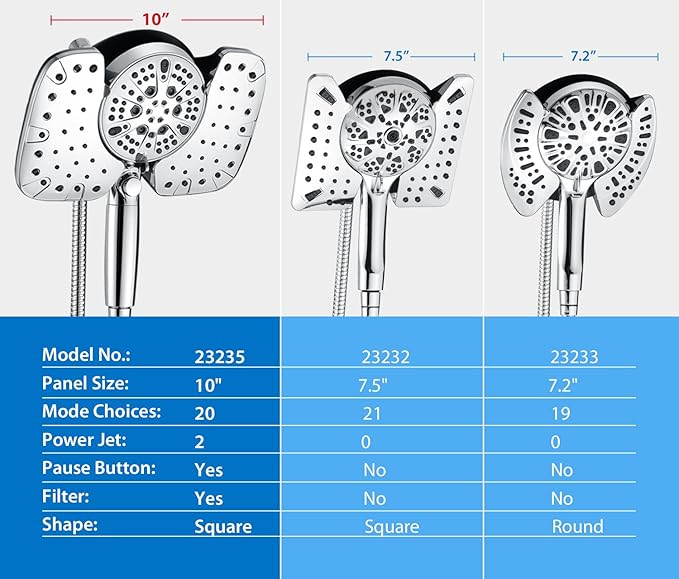 INAVAMZ 2-in-1 Shower Heads - Image 7