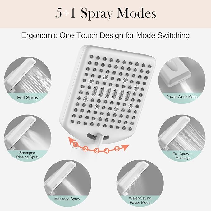 Homlord Filtered Shower Head - Image 5