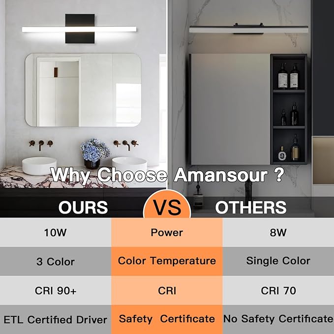 LED Bathroom Vanity Light 16in 3 Color Temperature Over Mirror Lighting Fixture - Image 3