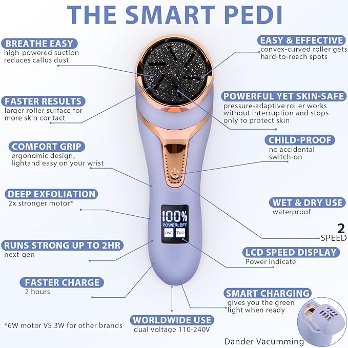 Electric Callus Remover for Feet, Portable Pedicure Kit Foot File Callus Remover - Image 4