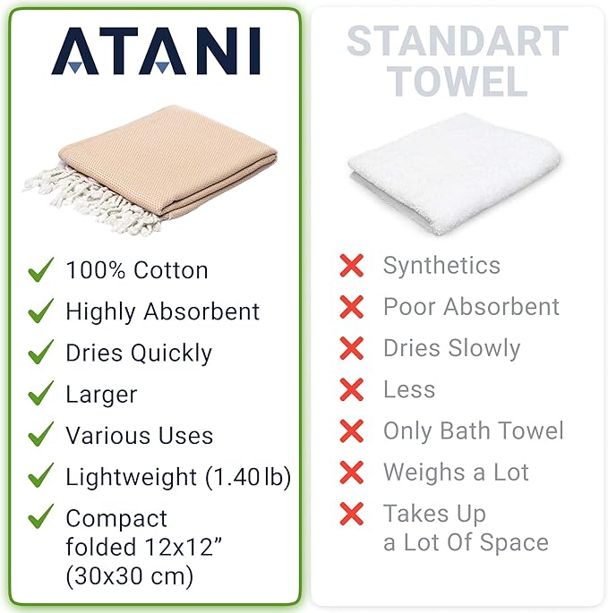 ATANI 69x35 in Oversized Turkish Beach Towel Set - Image 3