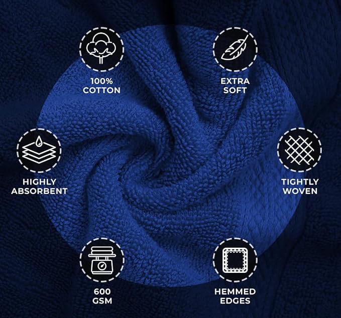 Avalon Towels Luxury 8 Piece Blue Towels Set, 2 Bath Towels, 2 Hand Towels and - Image 5