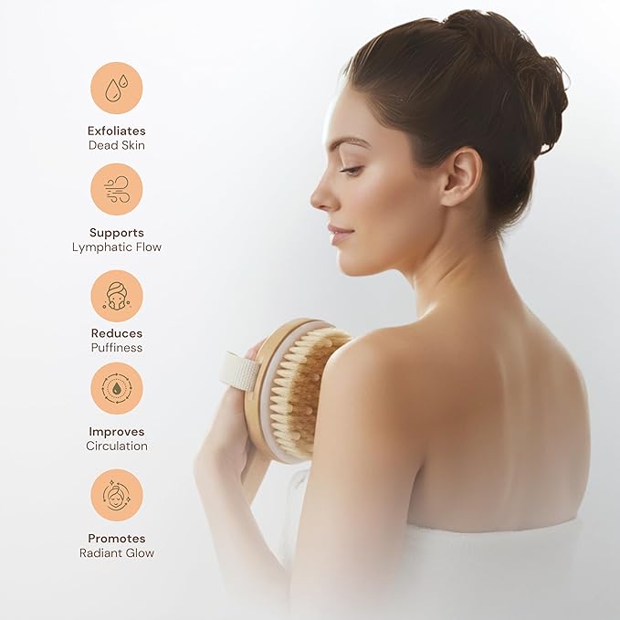 2 in 1 Dry Brushing Body & Face Contour Brush Set – Natural Boar Bristle Body - Image 4