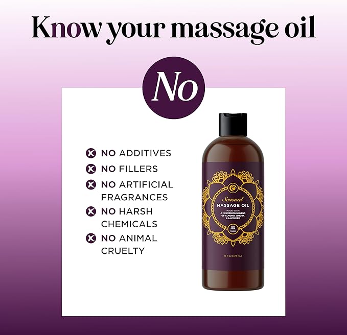 Aromatherapy Sensual Massage Oil - Image 6