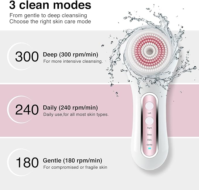 UMICKOO Electric Facial Cleansing Brush, 2-Way Rotating Face Scrubber - Image 4