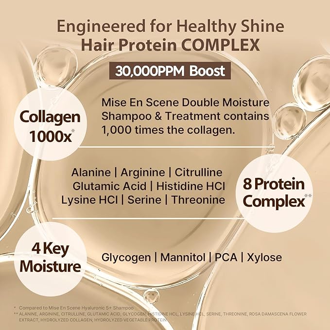 Mise En Scene Salon 10 Protein Shampoo - Image 4