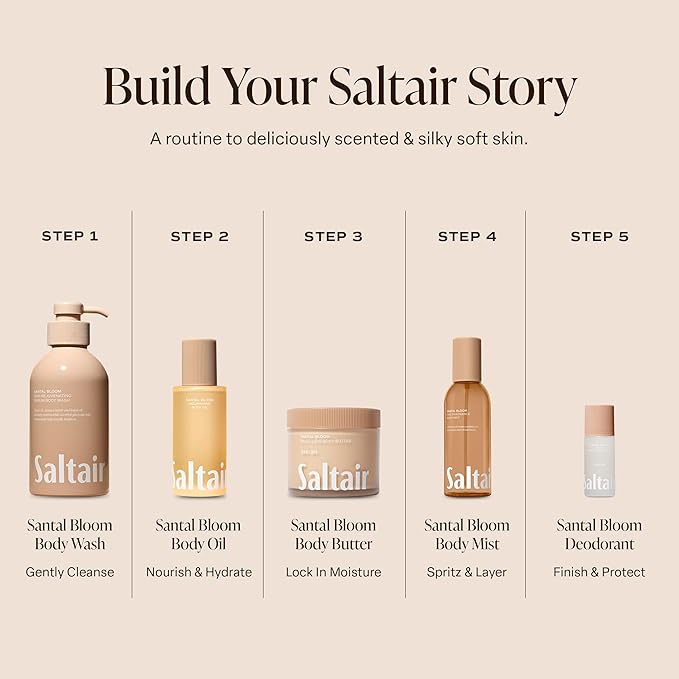 Saltair Body Wash 2-Pack – Moisturizing Body Wash - Image 4