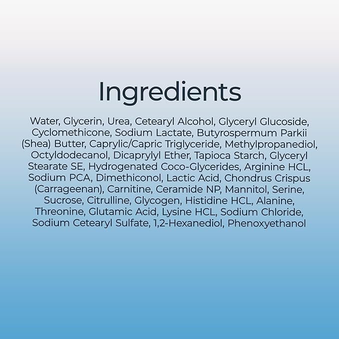 Eucerin Intensive Repair Body Lotion - Image 11