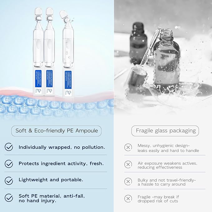 3% Hyaluronic Acid Serum for Face, Anti-Aging Hydrating Serum - Image 5