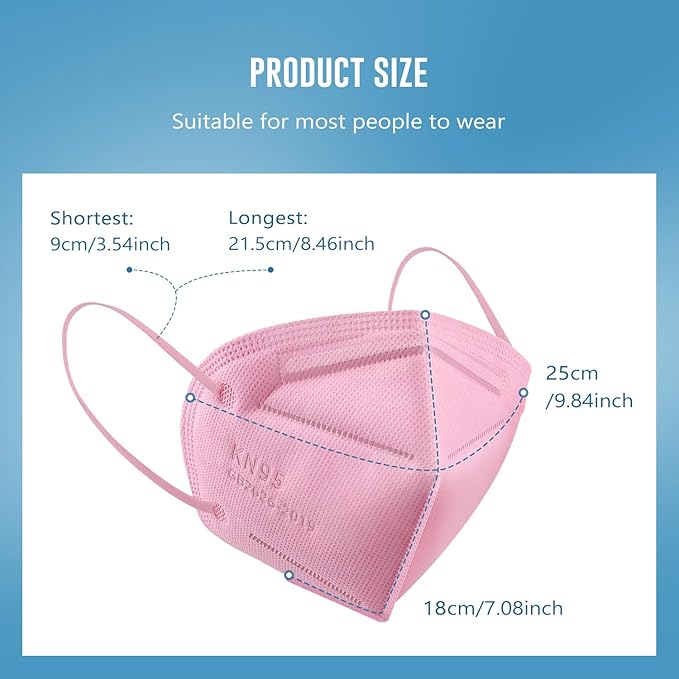 WWDOLL KN95 Face Mask 50 Pack, 5-Layers Breathable KN95 Masks - Image 3