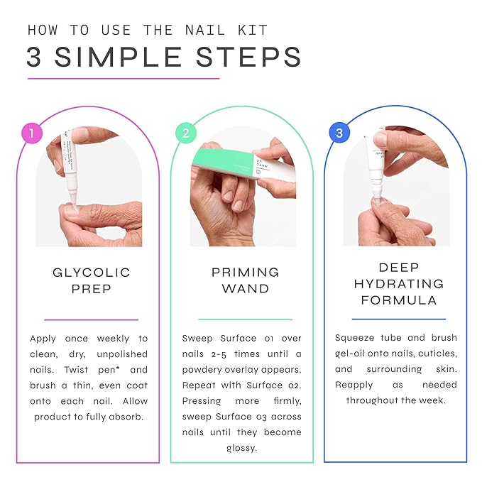 Dr. Dana Nail Repair Kit for Damaged Nails – Strengthening & Exfoliating - Image 3