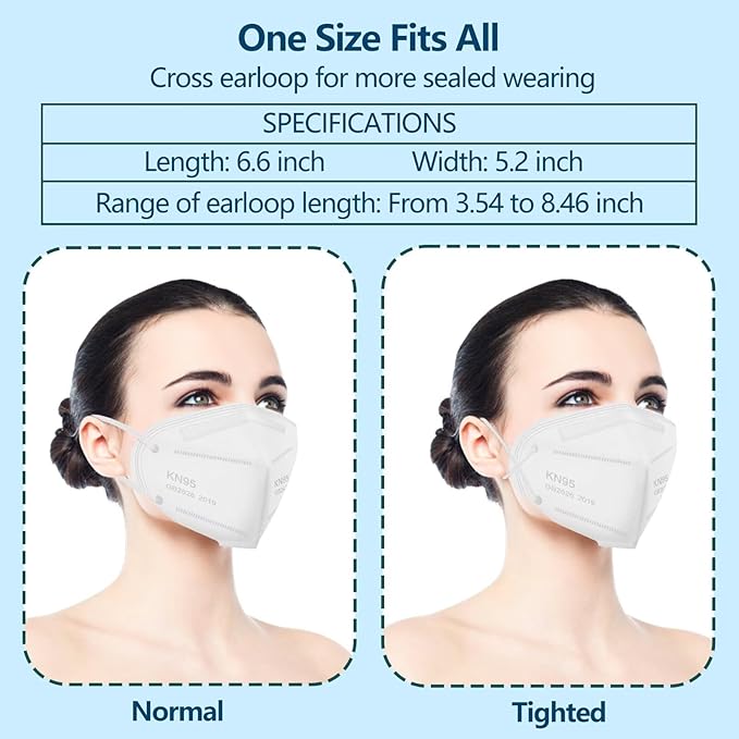 50pcs Face Mask - Image 6