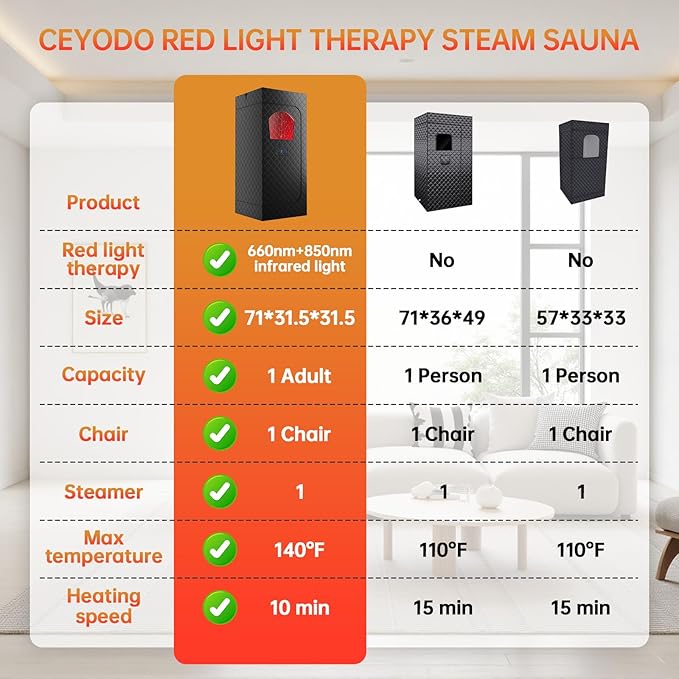 Infrared Sauna Box, Portable Sauna - Image 4