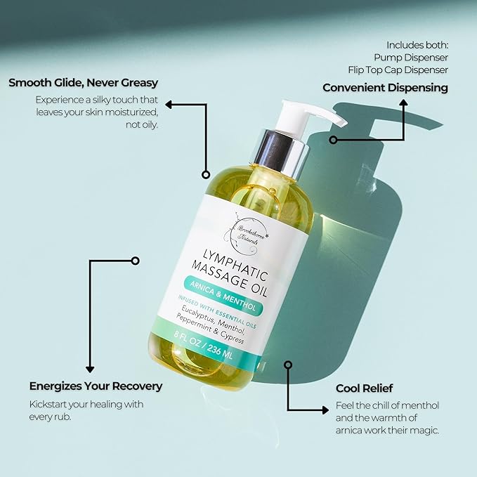 Lymphatic Drainage Massage Oil for Massage Therapy | Premium Quality, 100% - Image 2