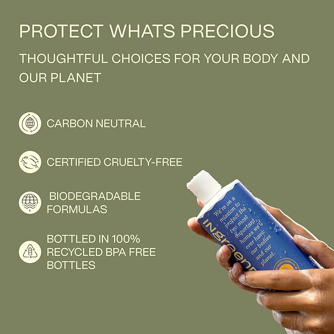 Ingreendients Moisturizing Body Wash - Image 6