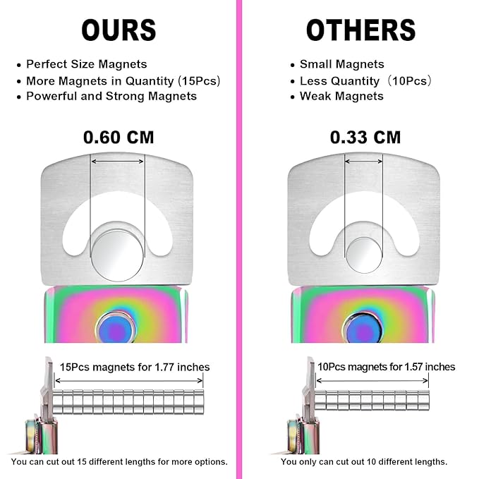 Chameleon Premium Nail Clippers - Image 6