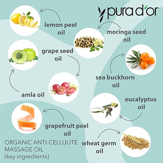 PURA D’OR 16 Oz Organic Anti-Cellulite Massage Oil - Image 5
