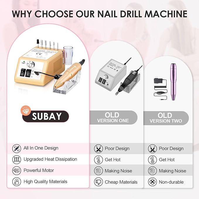 Subway Professional Nail Drill Machine - Image 5
