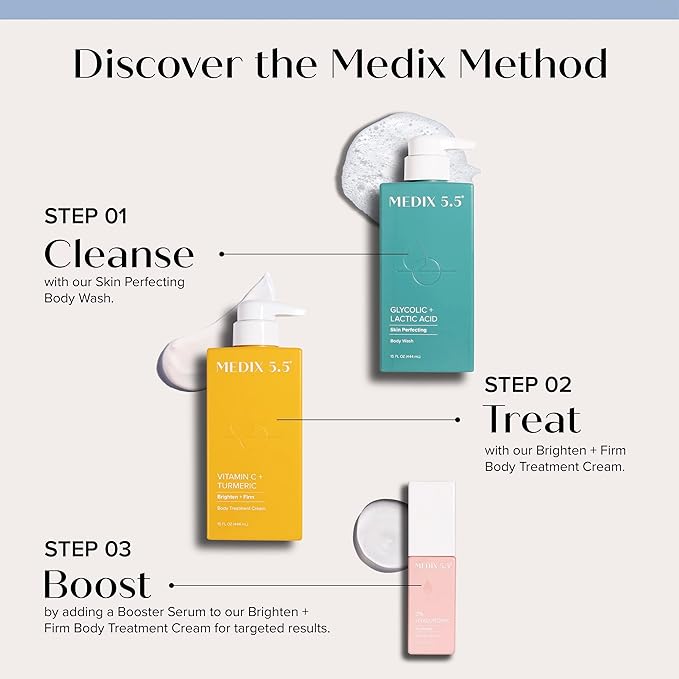 Medix 5.5 Vitamin C Lotion + Collagen Cream Anti Aging Moisturizer Skincare Set - Image 8