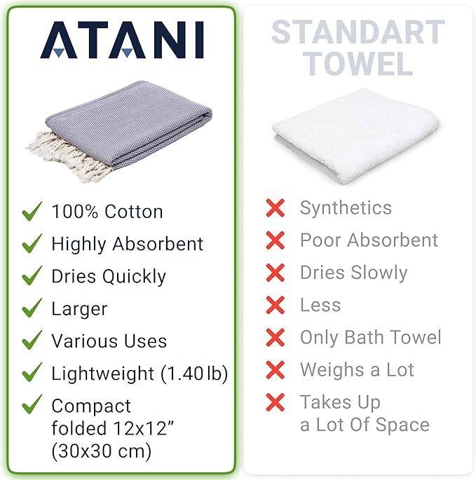 ATANI 69x35 in Oversized Turkish Beach Towel Set - Image 3