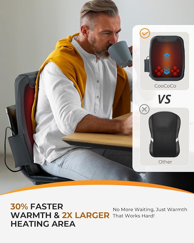 CooCoCo Shiatsu Back Massager - Image 2