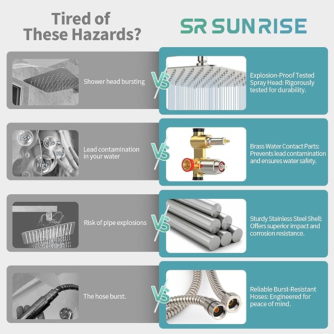 SR SUN RISE Shower Faucet Set Bathroom Square Rain Shower Head - Image 3