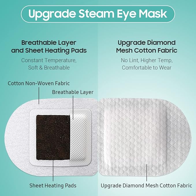 BeHoomi 20Packs Steam Eye Mask, Heated Eye Mask Warm Compress - Image 4