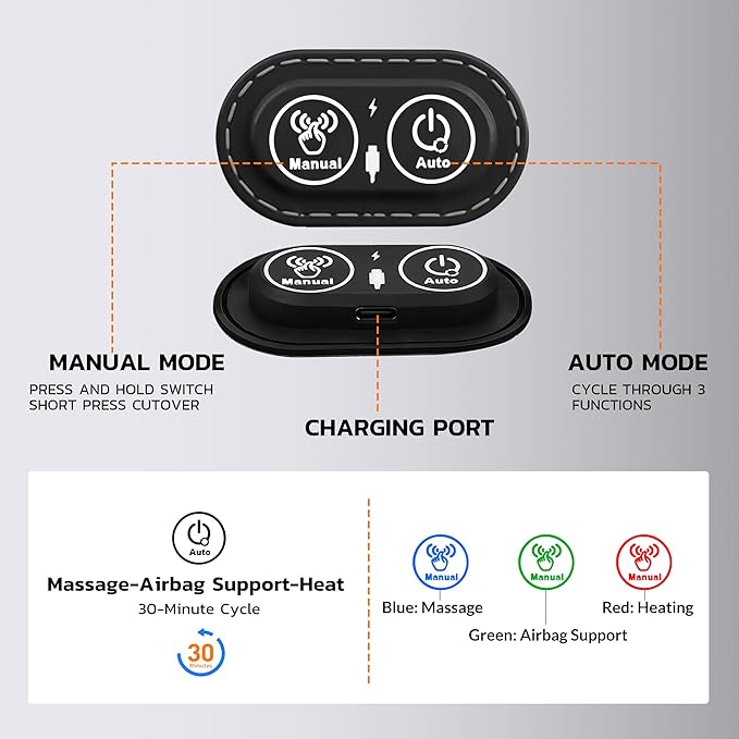 3-in-1 Electric Back Massager Pillow, Rechargeable Lumbar Support Cushion - Image 3