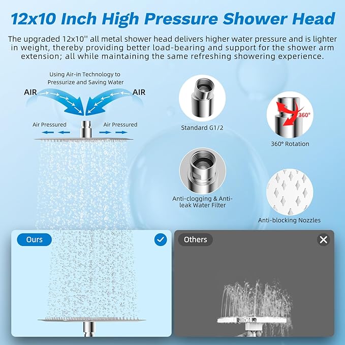Hibbent cUPC Certified All Metal 12" Rainfall Showerhead Combo, High Pressure - Image 4