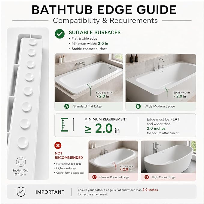 Bathtub Splash Guard for Tub Kids, Silicone Bath Toy Holder & Tub Side Tray - Image 2