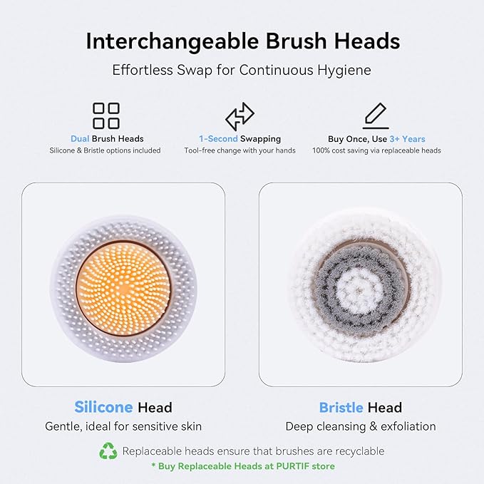 Electric Facial Cleansing Brush, Rechargeable Silicone Face Scrubber exfoliator - Image 5