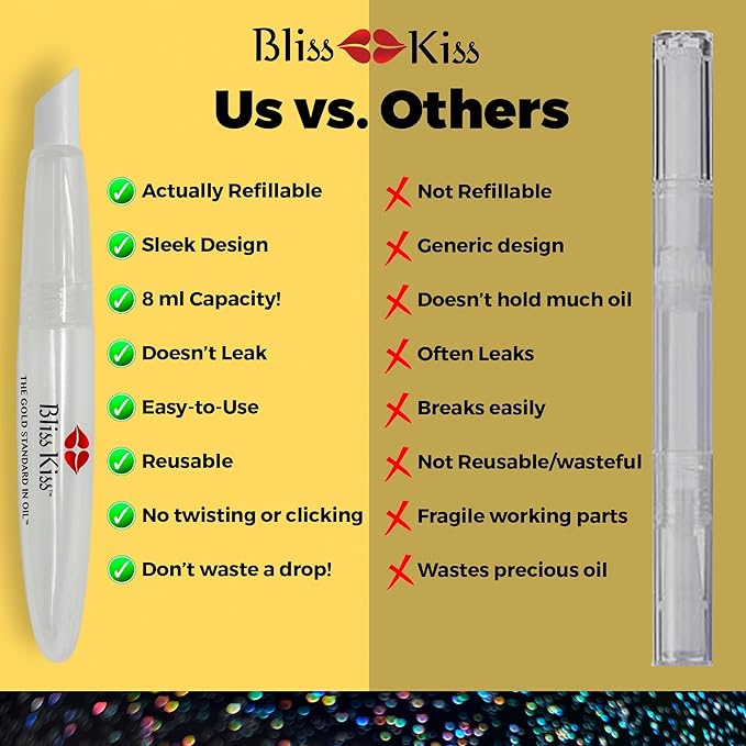Bliss Kiss Refillable Squeeze Cuticle Oil Pen, Empty 3-Pack - Image 6