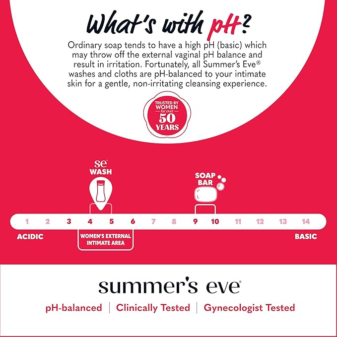 Summer's Eve Blissful Escape All-Over Daily Feminine Wash, pH-Balanced Body Wash - Image 6