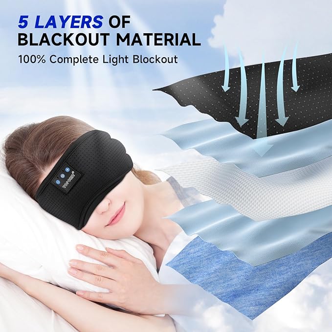 TOPOINT Sleep Mask with Bluetooth Headphones, Breathable Silk Eye Mask - Image 2