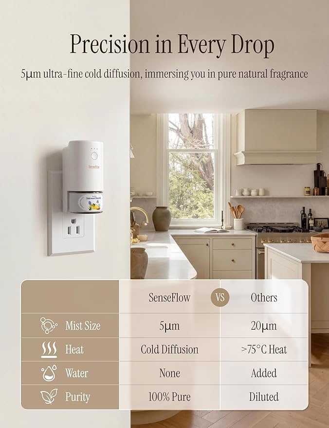 Essential Oil Diffuser for Home, Smart Waterless Aromatherapy Diffuser SF101S - Image 3