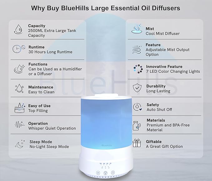 BlueHills 2500 ML XL Essential Oil Diffuser Aroma Humidifier - Image 2