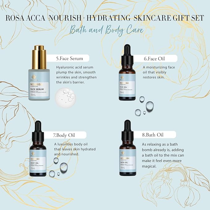 23 Pcs Mother's Day Gifts for Mom, Ylang Facial Skin Care Gift Set, Bath and - Image 4