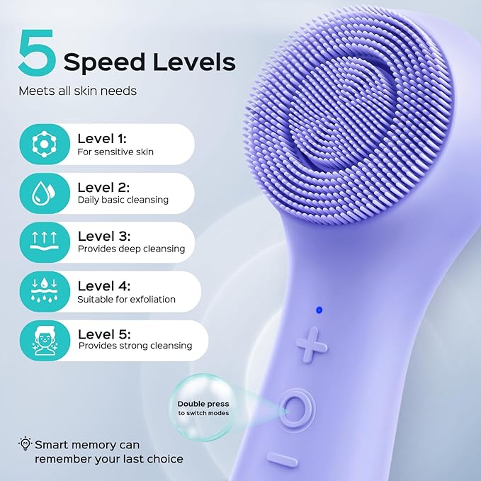 COSLUS FBS03 Face Scrubber Facial Cleansing Brush: 2 in 1 Spin and Vibration - Image 7