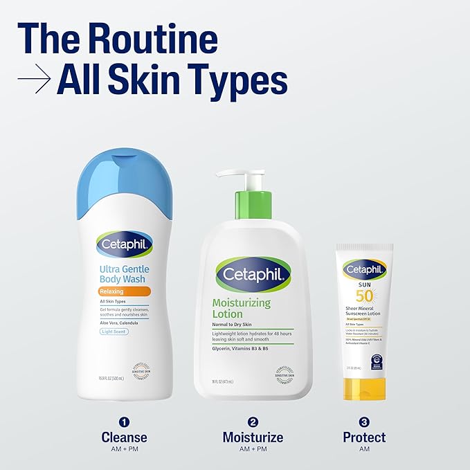 Cetaphil Ultra Gentle Relaxing Body Wash, - Image 4
