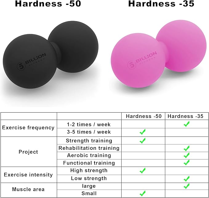 5BILLION Peanut Massage Ball - Image 5