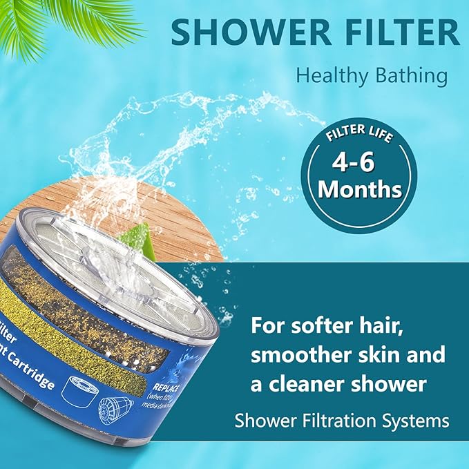 Replacement Shower Filter for Wall-mounted showerhead, Compatible - Image 3