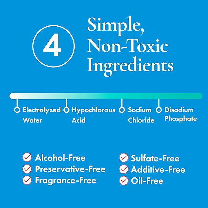 Hypochlorous Acid Spray for Face, Skin & Eyelids – pH-Balanced HOCl Facial - Image 6