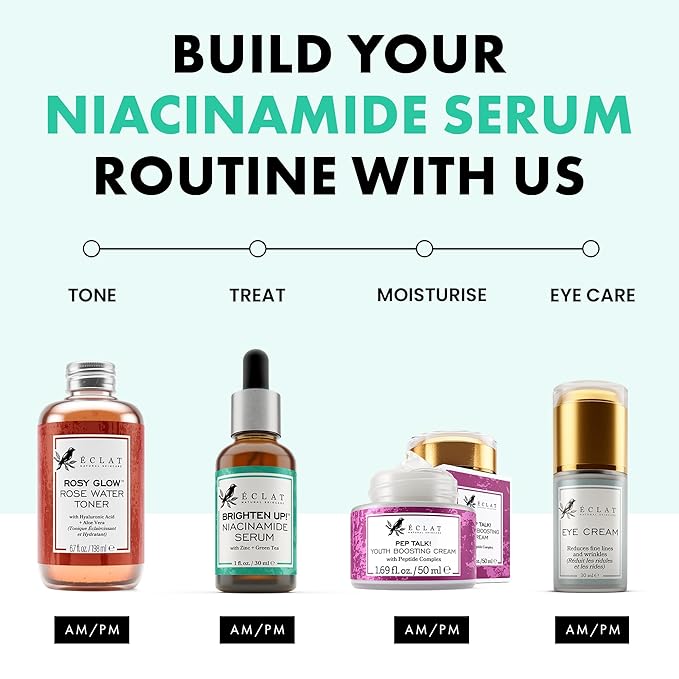 Eclat Skincare Clarifying Niacinamide Serum - Image 6