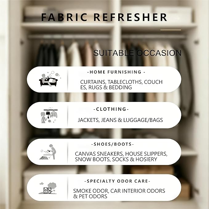 Travel Fabric Refresher Spray – Odor Eliminator & Wrinkle Release, TSA Approved - Image 6