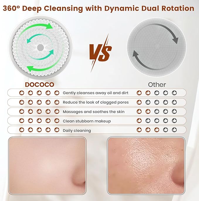 Facial Cleansing Brush, Electric Face Scrubber - Image 2